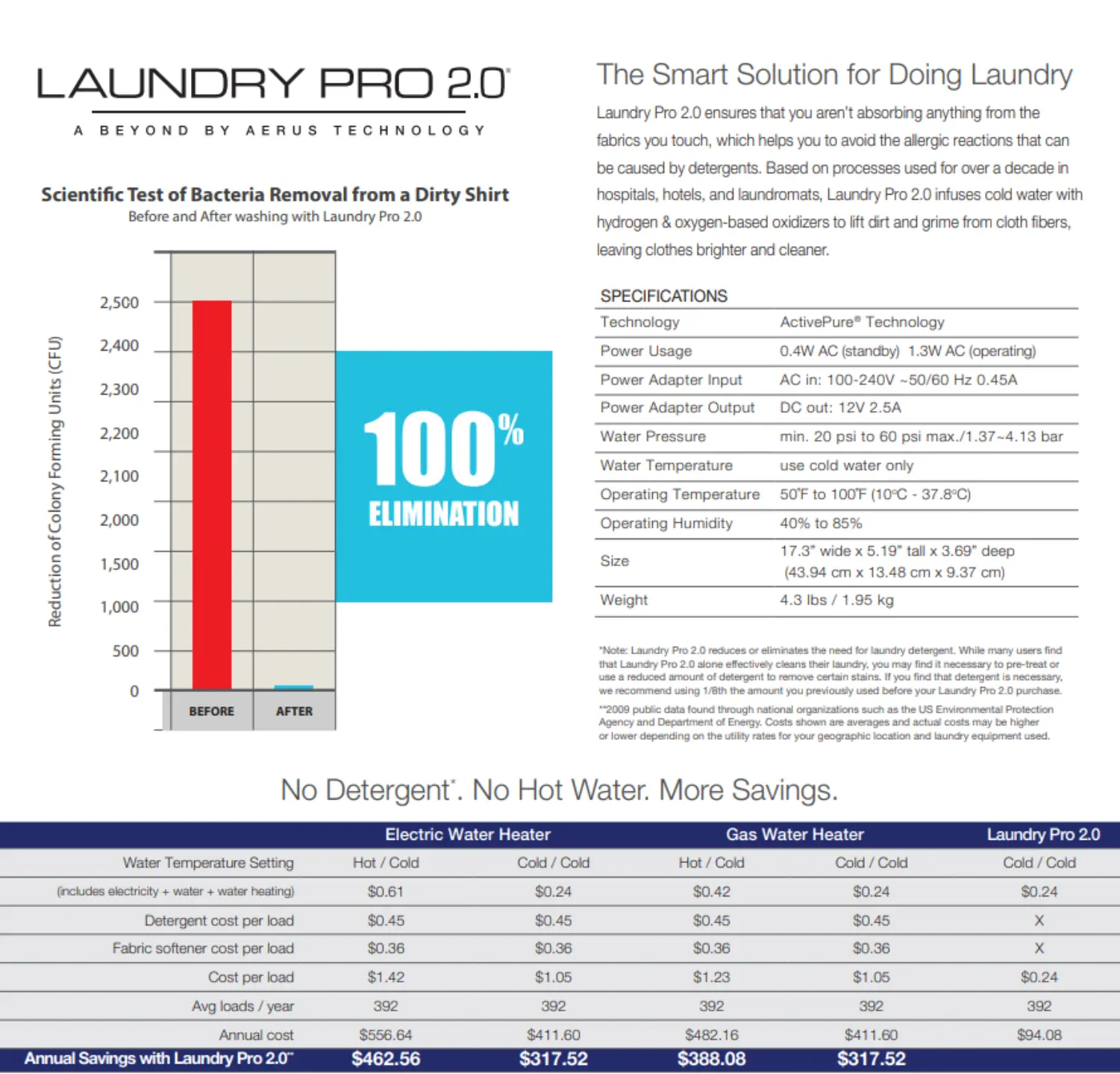 A screen shot of a laundry product
