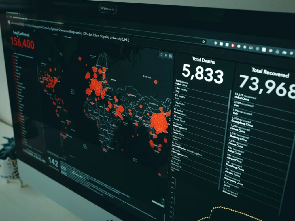 A computer screen with the COVID Pandemic tracker.